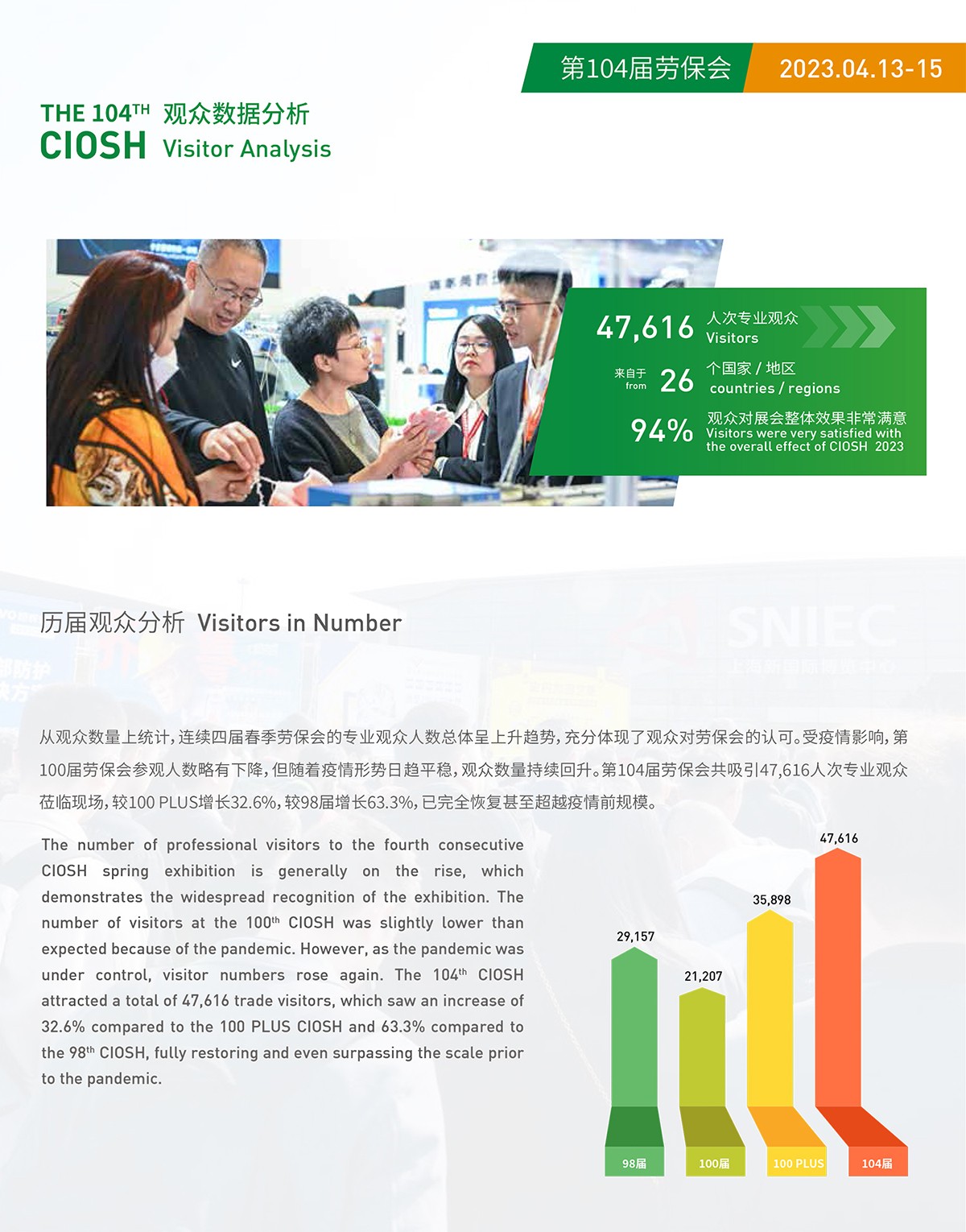 中國勞動保護(hù)用品交易會